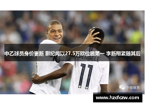 中乙球员身价更新 蒯纪闻以27.5万欧位居第一 李新翔紧随其后